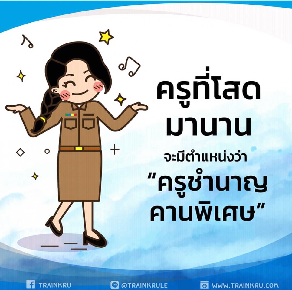 ขนิษฐา โสธรรมมงคล